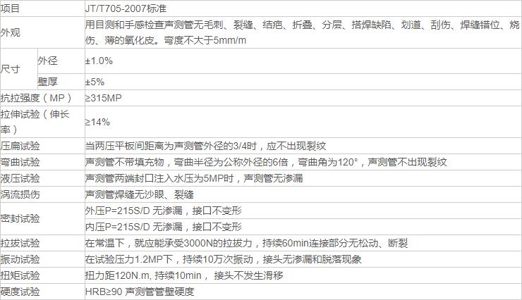 榴莲视频APP色版人网站厂家